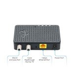 Hitron MoCA 2.5 Ethernet Adapter 2-Pack