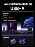 UGREEN 2.5G USB to Ethernet Adapter for PCs
