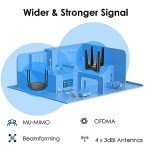 1900Mbps Dual Band USB WiFi Adapter for Desktop