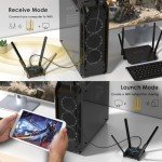 WAVLINK AX5400 USB WiFi 6 Adapter for PCs