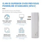 NexusLink G.hn Powerline Adapter 1200 Mbps