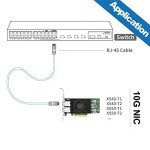 10Gtek 10Gb Dual RJ45 Network Card Adapter