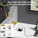 WAVLINK AX5400 USB WiFi 6 Adapter for PCs
