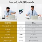 WAVLINK AX5400 USB WiFi 6 Adapter for PCs