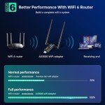 EDUP WiFi 6E Adapter AX3000M for PC