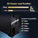 5G PCIe Network Adapter for Windows and Linux