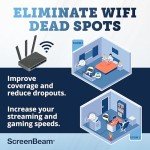 ScreenBeam MoCA 2.0 Network Adapter Starter Kit