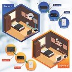 TRENDnet MoCA 2.5 Ethernet Adapter TMO-312C