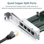 Intel 82580 1GbE Quad RJ45 Network Adapter