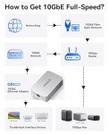 ORICO 10Gbps Ethernet Adapter for Thunderbolt Ports