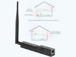 LOAMLIN Zigbee 3.0 Ethernet, USB, WiFi Adapter