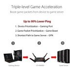 ASUS ROG Rapture WiFi 6 Gaming Router