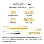 ASUS TUF Gaming WiFi 6 Router TUF-AX4200