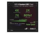 ASUS ROG Rapture GT-AX6000 Eva Gaming Router