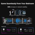 Reyee AX6000 WiFi 6 Gaming Router with Quad-Core CPU