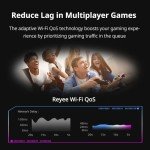 Reyee AX6000 WiFi 6 Gaming Router with Quad-Core CPU