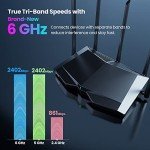 Tenda AXE5700 Tri-Band WiFi 6E Gaming Router
