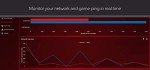 NETGEAR Nighthawk Pro XR500 Gaming Wi-Fi Router