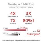 ASUS AX5700 WiFi 6 Gaming Router with Security