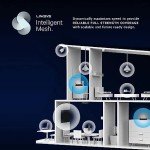 Linksys Hydra Pro 6E Tri-Band Router 6.6Gbps