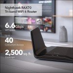 NETGEAR Nighthawk AX6600 WiFi 6 Router