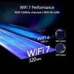 ASUS RT-BE96U Tri-Band WiFi 7 Router