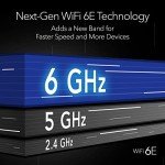 NETGEAR Nighthawk 6E Tri-Band WiFi Router
