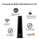 ARRIS SURFboard SBG8300 Gigabit Modem and Router