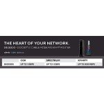 ARRIS SURFboard SBG8300 Gigabit Modem and Router