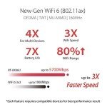 ASUS AX5700 WiFi 6 Gaming Router RT-AX86U