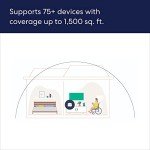 eero 6+ Mesh Wi-Fi Router with 1 Gbps Ethernet