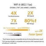 ASUS TUF Gaming WiFi 6 Router with RGB Features