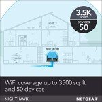 Netgear Nighthawk X6 AC3200 Tri-Band Wi-Fi Router