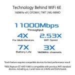 ASUS ROG Rapture GT-AXE11000 WiFi 6E Router