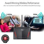 ASUS AC2900 Dual-Band WiFi Router with AiProtection