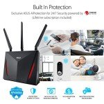 ASUS AC2900 Dual-Band WiFi Router with AiProtection