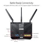 ASUS AC2900 Dual-Band WiFi Router with AiProtection