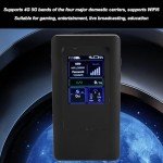 5G Mobile Hotspot Router with SIM Slot