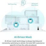 TP-Link Deco WiFi 6 Mesh System