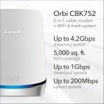 NETGEAR Orbi WiFi 6 AX4200 System