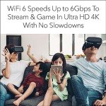 NETGEAR Nighthawk WiFi 6 Cable Modem Router