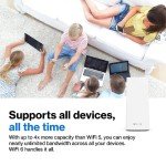 Linksys Atlas WiFi 6 Mesh Router System, 3-Pack