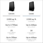 NETGEAR Nighthawk WiFi 6 Cable Modem Router