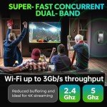 WiFi 6 High-Speed Signal Booster