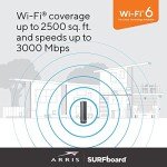 Arris G34-RB DOCSIS 3.1 WiFi 6 Combo