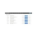 Linksys Velop WRT Pro 7 Tri-Band WiFi Router
