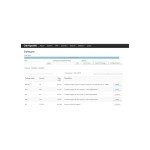 Linksys Velop WRT Pro 7 Tri-Band WiFi Router