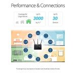 ASUS AC1900 Dual Band WiFi Router with VPN