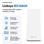 Linksys MX12600 WiFi 6 Tri-Band System