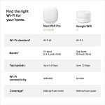 Google Nest WiFi Pro 6E - Home Wi-Fi Router